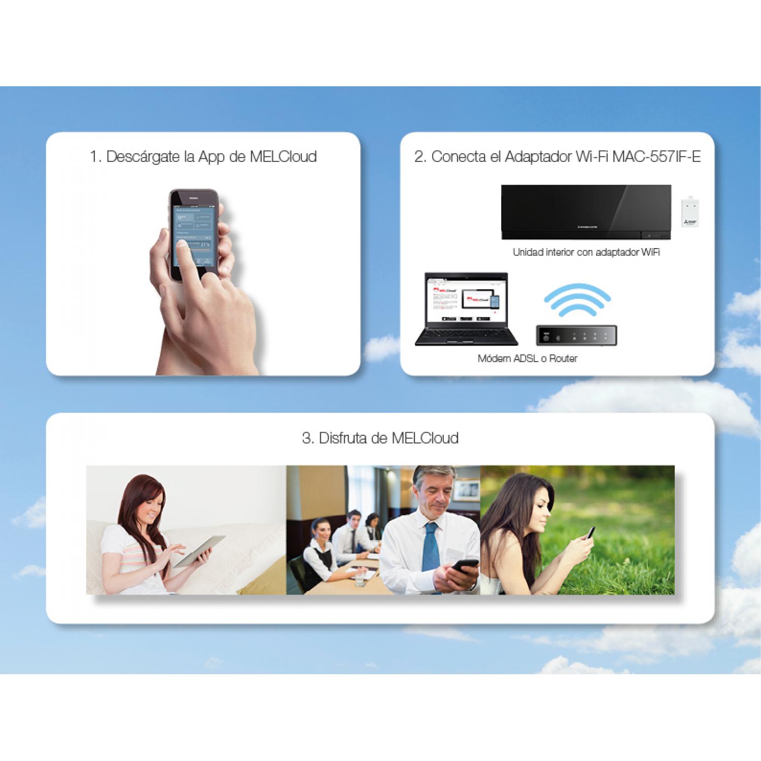 Mitsubishi Electric Wifi Module – MELCloud Smart Control